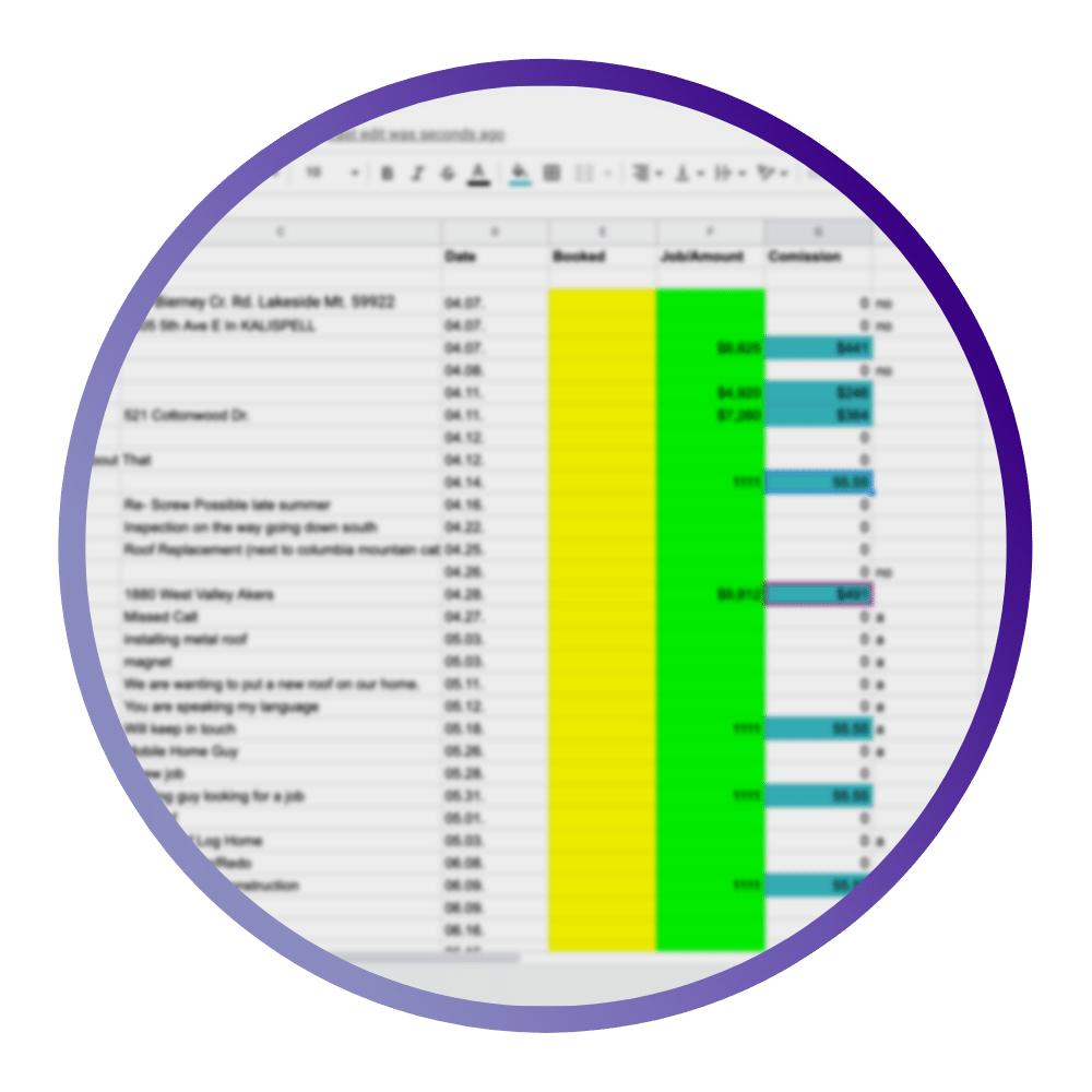5 blurred Commision Based Leads Process in table format on a blue circular frame on a transparent background