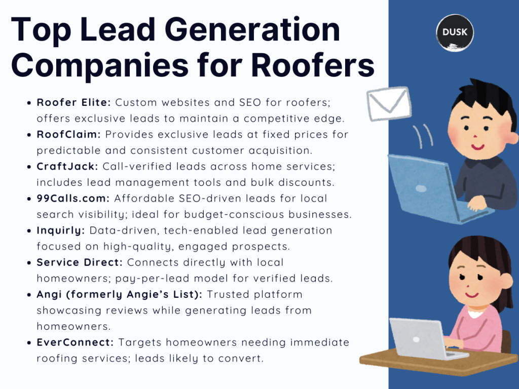 best platforms for roofing businesses to generate leads 1 best platforms for roofing businesses to generate leads